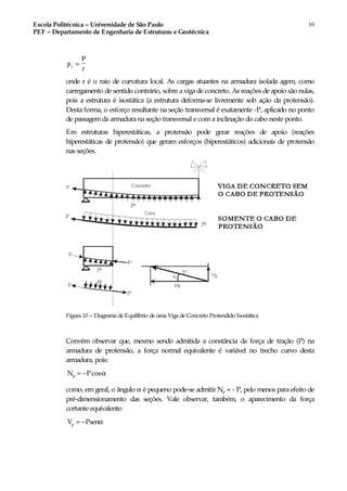Escola Politécnica – Universidade de São Paulo
PEF – Departamento de Engenharia de Estruturas e Geotécnica
10
p
P
rr =
onde r é o raio de curvatura local. As cargas atuantes na armadura isolada agem, como
carregamento de sentido contrário, sobre a viga de concreto. As reações de apoio são nulas,
pois a estrutura é isostática (a estrutura deforma-se livremente sob ação da protensão).
Desta forma, o esforço resultante na seção transversal é exatamente -P, aplicado no ponto
de passagemda armadura na seção transversal e coma inclinação do cabo neste ponto.
Em estruturas hiperestáticas, a protensão pode gerar reações de apoio (reações
hiperestáticas de protensão) que geram esforços (hiperestáticos) adicionais de protensão
nas seções.
Figura 10 – Diagrama de Equilíbrio de uma Viga de Concreto Protendido Isostática
Convém observar que, mesmo sendo admitida a constância da força de tração (P) na
armadura de protensão, a força normal equivalente é variável no trecho curvo desta
armadura, pois:
pN Pcos= − α
como, em geral, o ângulo α é pequeno pode-se admitir Np ≈ - P, pelo menos para efeito de
pré-dimensionamento das seções. Vale observar, também, o aparecimento da força
cortante equivalente:
pV Psen= − α
 