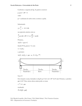 Escola Politécnica – Universidade de São Paulo
Prof. Ricardo Leopoldo e Silva França / Prof. Hideki Ishitani / Prof. Francisco Graziano
PEF – Departamento de Estruturas e Fundações
32
Conforme o esquema da fig. 23, pode-se escrever:
p. .ds + dP = 0
onde:
= coeficiente de atrito entre a correia e a polia.
Substituindo
r
P
p e ds=r.d
na expressão anterior, tem-se:
P
. .r.d dP 0
r
ou d.
P
dP
Portanto,
C.)Pln(
Sendo P=P0, para = 0, vem
)Pln(=C 0
e, portanto
-)Pln(-)Pln( 0 ou e.PP 0 .
Figura 24
Em situações usuais, ilustradas na fig.24, 0,2 e 20° (0,35 rad). Portanto, o produto
0,07. Para valores desta ordem pode-se tomar
e 1
resultando
g1PP 0 .
 