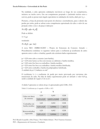 Escola Politécnica – Universidade de São Paulo
Prof. Ricardo Leopoldo e Silva França / Prof. Hideki Ishitani / Prof. Francisco Graziano
PEF – Departamento de Estruturas e Fundações
33
Na realidade, o cabo apresenta ondulações inevitáveis ao longo do seu comprimento,
inclusive no trecho curvo. Em um comprimento projetado x (incluindo trechos retos e
curvos), pode-se pensar num ângulo equivalente às ondulações do trecho, dado por k x .
Portanto, a força de protensão num ponto de abscissa x (normalmente, para o cálculo das
perdas por atrito, pode-se adotar como comprimento aproximado do cabo o valor de sua
projeção sobre o eixo x da peça) é dada por:
xkg1PP gi .
Pode-se definir:
k k
resultando
kxg1PP 0
A nova NB-1 (NBR6118:2003 – Projeto de Estruturas de Concreto Armado –
Procedimento) estabelece os seguintes valores para o coeficiente (coeficiente de atrito
aparente entre o cabo e a bainha), quando não existirem dados experimentais:
= 0,50 entre cabo e concreto (sem bainha);
= 0,30 entre barras ou fios com mossas ou saliências e bainha metálica;
= 0,20 entre fios lisos ou cordoalhas e bainha metálica;
= 0,10 entre fios lisos ou cordoalhas e bainha metálica lubrificada;
= 0,05 entre cordoalha e bainha de polipropileno lubrificada.
A unidade de é 1/radianos ou rad-1
O coeficiente k é o coeficiente de perda por metro provocada por curvaturas não
intencionais do cabo. Na falta de dados experimentais pode ser adotado o valor 0,01 ,
sendo a unidade de k igual a 1/m ou m-1
.
A tabela 5 apresenta os valores de e k apresentados pelo CEB e ACI:
Tabela 5. Coeficientes e k segundo o CEB e o ACI
k
0,50 0,005 CEBCabos em dutos
de concreto 0,15 a 0,25 0,0033 a 0,0049 ACI
0,20 0,002 CEBCordoalhas em
bainha metálica 0,15 a 0,25 0,00066 ACI
0,20 0,002 CEBMonocordoalhas
engraxadas 0,05 a 0,15 0,00066 ACI
 