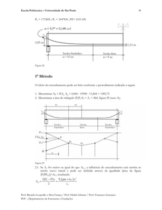 Escola Politécnica – Universidade de São Paulo
Prof. Ricardo Leopoldo e Silva França / Prof. Hideki Ishitani / Prof. Francisco Graziano
PEF – Departamento de Estruturas e Fundações
36
P0 = 1733kN ; P1 = 1647kN ; P2= 1631 kN
Figura 28
1° Método
O efeito do encunhamento pode ser feito conforme o procedimento indicado a seguir:
1. Determinar A = Ep Ap = 0,006 19500 11,844 = 1385,75
2. Determinar a área do triângulo (P0P1A) = A1 = 860, figura 29 (caso A);
Figura 29
2.1. Se A1 for maior ou igual do que A , a influência do encunhamento está restrita ao
trecho curvo inicial e pode ser definida através da igualdade [área da figura
(P0PP01)]=A , resultando
2
0 0 1
1
2 P P x P ka x
A
2 a
 
