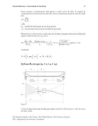 Escola Politécnica – Universidade de São Paulo
Prof. Ricardo Leopoldo e Silva França / Prof. Hideki Ishitani / Prof. Francisco Graziano
PEF – Departamento de Estruturas e Fundações
39
Nesta situação o encunhamento afeta apenas o trecho curvo do cabo. A variação de
comprimento de um elemento de cabo (dx), sujeito à força de protensão de valor P, é dada
por:
p p
Pdx
dl
E A
onde:
Ep = módulo de deformação do aço de protensão
Ap = área da seção transversal da armadura de protensão.
Desta forma, o valor do recuo é dado pela área da figura triangular hachurada dividida pela
rigidez normal do cabo (Ep Ap). Isto é,
0 0 1
p p 1 p p
2 P P x 2P ka x x 1
2E A a 2 E A
ou
p p 1
0 1
E A a
x
P ka
[para (x < a1)]
resultando
o
1
x
P P 1 kx
a
01 0P 2P P .
b) Caso B, em que (a1 < x al + a2)
Figura 33
A área da figura hachurada dividida pela rigidez normal do cabo fornece o valor do recuo
do cabo. Assim
 