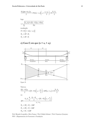Escola Politécnica – Universidade de São Paulo
Prof. Ricardo Leopoldo e Silva França / Prof. Hideki Ishitani / Prof. Francisco Graziano
PEF – Departamento de Estruturas e Fundações
40
p p0 1 1 1
1 1 1
E AP ka a x a
Pk x a a
2 2 2
logo
2
p p 0 1 1 1 1
1
E A P P a Pka
x
P k
resultando
1 1P P 1 k x a
01 0P 2P P
11 1P 2P P
c) Caso C em que (x = a1 + a2)
Figura 34
Tem-se:
p p0 1 1 2
1 2 1 1 2
E AP P a a
P P a P a a
2 2 2
ou
0 1 2
p p 1 1 2 1
1 2
P P a
E A a P P a
2 2 2
P
a a
01 2 0P 2P P 2 P
11 2 1P 2P P 2 P
P.2PP 222
 