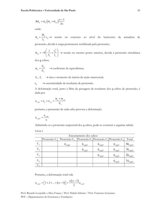 Escola Politécnica – Universidade de São Paulo
Prof. Ricardo Leopoldo e Silva França / Prof. Hideki Ishitani / Prof. Francisco Graziano
PEF – Departamento de Estruturas e Fundações
43
p p g cp
n 1
2n
onde:
g
g p
c
M
e
I
tensão no concreto ao nível do baricentro da armadura de
protensão, devida à carga permanente mobilizada pela protensão;
2
p
cp
c c
e1
P
A I
tensão no mesmo ponto anterior, devida à protensão simultânea
dos n cabos;
p
p
c
E
E
coeficiente de equivalência;
Ac , Ic área e momento de inércia da seção transversal;
ep excentricidade da resultante de protensão.
A deformação total, junto à fibra de passagem da resultante dos n cabos de protensão, é
dada por
g c,p
c,pg g c,p
cE
portanto, a protensão de cada cabo provoca a deformação
c,pg
c,pg1
n
Admitindo-se a protensão seqüencial dos n cabos, pode-se construir a seguinte tabela:
Tabela 6
Encurtamento dos cabos
Protensão C1 Protensão C2 Protensão C3 Protensão C4 Protensão C5 Total
C1 c,pg1 c,pg1 c,pg1 c,pg1 4 c,pg1
C2 c,pg1 c,pg1 c,pg1 3 c,pg1
C3 c,pg1 c,pg1 2 c,pg1
C4 c,pg1 1 c,pg1
C5
Portanto, a deformação total vale
c,pg1 c,pg1
n n 1
1 2 ... n 1
2
 