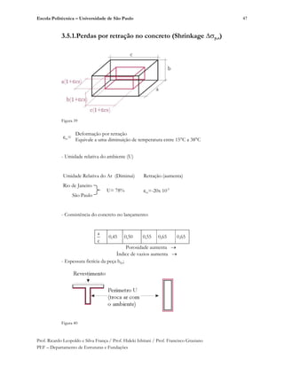 Escola Politécnica – Universidade de São Paulo
Prof. Ricardo Leopoldo e Silva França / Prof. Hideki Ishitani / Prof. Francisco Graziano
PEF – Departamento de Estruturas e Fundações
47
3.5.1.Perdas por retração no concreto (Shrinkage p,s)
Figura 39
Deformação por retração
cs= Equivale a uma diminuição de temperatura entre 15°C a 38°C
- Umidade relativa do ambiente (U)
Umidade Relativa do Ar (Diminui) Retração (aumenta)
Rio de Janeiro
São Paulo
U= 78% cs=-20x 10-5
- Consistência do concreto no lançamento:
a
c
0,45 0,50 0,55 0,65 0,65
Porosidade aumenta
Índice de vazios aumenta
- Espessura fictícia da peça hfic;
Figura 40
 