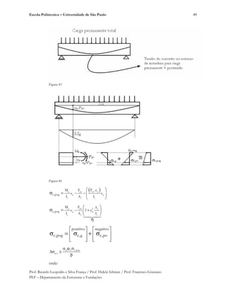 Escola Politécnica – Universidade de São Paulo
Prof. Ricardo Leopoldo e Silva França / Prof. Hideki Ishitani / Prof. Francisco Graziano
PEF – Departamento de Estruturas e Fundações
49
Figura 43
Figura 44
po pg po
p p
c c c
c,pog
F eM F
e e
I A I
.
g po c
p
c c c
2
pc,pog
M F A
e
I A I
1 e
'*(*)
positivo negativo
c,pog c,g c,po
p c,pog
p,c
onde:
 