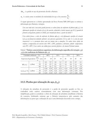 Escola Politécnica – Universidade de São Paulo
Prof. Ricardo Leopoldo e Silva França / Prof. Hideki Ishitani / Prof. Francisco Graziano
PEF – Departamento de Estruturas e Fundações
50
p,c é a perda no aço de protensão devido a fluência
p é a razão entre os módulos de elasticidade do aço e do concreto s
c
E
E
.
A seguir apresenta-se o critério aproximado da Nova Norma NB1-2003 para se estimar a
deformação por fluência e retração.
Em casos onde não é necessária grande precisão, os valores finais do coeficiente de fluência (t ,to) e da
deformação específica de retração cs(t ,to) do concreto, submetido a tensões menores que 0,5 fc quando do
primeiro carregamento, podem ser obtidos, por interpolação linear, a partir da tabela 7.
Esta tabela fornece o valor do coeficiente de fluência (t ,to) e da deformação específica de retração
cs(t ,to) em função da umidade ambiente e da espessura equivalente 2Ac/u, onde Ac é a área da seção
transversal e u é o perímetro desta seção em contato com a atmosfera. Os valores desta tabela são
relativos a temperaturas do concreto entre 10ºC e 20ºC, podendo-se, entretanto, admitir temperaturas
entre 0ºC e 40ºC. Esses valores são válidos para concretos plásticos e de cimento Portland comum.
Tabela 7 Valores característicos superiores da deformação específica de retração cs(t
,to) e do coeficiente de fluência (t ,to)
Umidade ambiente (%) 40% 55% 75% 90%
Espessura Equivalente c2A
u
(cm) 20 60 20 60 20 60 20 60
5 4,4 3,9 3,8 3,3 3,0 2,6 2,3 2,1
(t ,to) to(dias) 30 3,0 2,9 2,6 2,5 2,0 2,0 1,6 1,6
60 3,0 2,6 2,2 2,2 1,7 1,8 1,4 1,4
5 -0,44 -0,39 -0,37 -0,33 -0,23 -0,21 -0,10 -0,09
cs(t ,to) ‰ to(dias) 30 -0,37 -0,38 -0,31 -0,31 -0,20 -0,20 -0,09 -0,09
60 -0,32 -0,36 -0,27 -0,30 -0,17 -0,19 -0,08 -0,09
3.5.3. Perdas por relaxação do aço, ( p,r)
A relaxação da armadura de protensão é a perda de protensão quando os fios ou
cordoalhas estão sujeitos essencialmente com uma deformação constante. Por
simplificação, pode-se considerar o efeito da relaxação da armadura semelhante à fluência
do concreto, lembrando somente que a fluência caracteriza-se pelo aumento das
deformações ao passo que a relaxação do aço é uma diminuição da tensão com o tempo.
 
