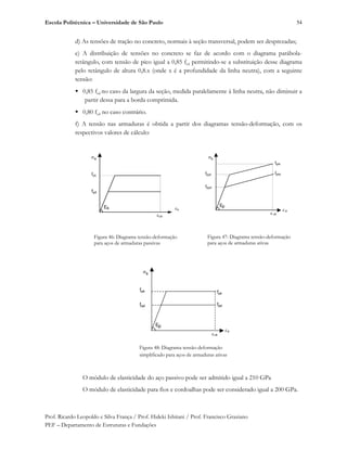Escola Politécnica – Universidade de São Paulo
Prof. Ricardo Leopoldo e Silva França / Prof. Hideki Ishitani / Prof. Francisco Graziano
PEF – Departamento de Estruturas e Fundações
54
d) As tensões de tração no concreto, normais à seção transversal, podem ser desprezadas;
e) A distribuição de tensões no concreto se faz de acordo com o diagrama parábola-
retângulo, com tensão de pico igual a 0,85 fcd permitindo-se a substituição desse diagrama
pelo retângulo de altura 0,8.x (onde x é a profundidade da linha neutra), com a seguinte
tensão:
̇ 0,85 fcd no caso da largura da seção, medida paralelamente à linha neutra, não diminuir a
partir dessa para a borda comprimida.
̇ 0,80 fcd no caso contrário.
f) A tensão nas armaduras é obtida a partir dos diagramas tensão-deformação, com os
respectivos valores de cálculo:
s
Es
fyd
fyk
s
fyd
uk
Figura 46: Diagrama tensão-deformação
para aços de armaduras passivas
s
Ep
fpyk
fpyd
p
uk
fptk
fptd
Figura 47: Diagrama tensão-deformação
para aços de armaduras ativas
s
Ep
fpyk
fpyd
p
uk
fptk
fptd
Figura 48: Diagrama tensão-deformação
simplificado para aços de armaduras ativas
O módulo de elasticidade do aço passivo pode ser admitido igual a 210 GPa
O módulo de elasticidade para fios e cordoalhas pode ser considerado igual a 200 GPa.
 