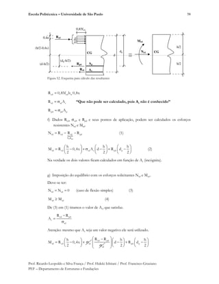 Escola Politécnica – Universidade de São Paulo
Prof. Ricardo Leopoldo e Silva França / Prof. Hideki Ishitani / Prof. Francisco Graziano
PEF – Departamento de Estruturas e Fundações
58
Figura 52. Esquema para cálculo das resultantes
cd cd wR 0,85f b 0,8x
sd sd sR A “Que não pode ser calculado, pois As não é conhecido”
pd pd pR A
f) Dados Rcd, sd, e Rpd e seus pontos de aplicação, podem ser calculados os esforços
resistentes Nrd e Mrd.
m
s sd
rd cd sd pd
A
N R R R (1)
rd cd sd s pd p
h h h
M R 0,4x A d R d
2 2 2
(2)
Na verdade os dois valores ficam calculados em função de As (incógnita).
g) Imposição do equilíbrio com os esforços solicitantes Nsd e Msd..
Deve-se ter:
rd sdN N 0 (caso de flexão simples) (3)
rd sdM M (4)
De (3) em (1) tiramos o valor de As, que satisfaz.
cd pd
s
sd
R R
A
Atenção: mesmo que As seja um valor negativo ele será utilizado.
rd cd sd
h
M R 0,4x
2
cd pd
sd
R R
pd p
h h
d R d
2 2
(d-h/2)
(h/2-0,4x)
0,4x
0,8x
0,85fcd
(dp-h/2)
Rcd
Rpd
Rsd
CG
Ap
As
d
dp
h/2
CG
h/2
Nrd
Mrd
 
