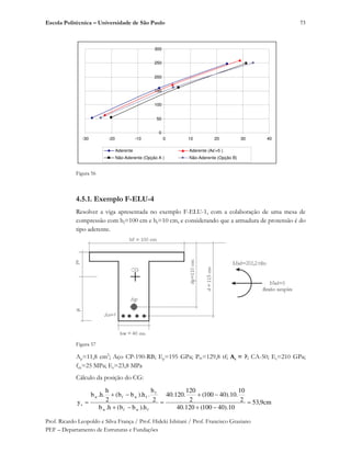 Escola Politécnica – Universidade de São Paulo
Prof. Ricardo Leopoldo e Silva França / Prof. Hideki Ishitani / Prof. Francisco Graziano
PEF – Departamento de Estruturas e Fundações
73
Figura 56
4.5.1. Exemplo F-ELU-4
Resolver a viga apresentada no exemplo F-ELU-1, com a colaboração de uma mesa de
compressão com bf=100 cm e hf=10 cm, e considerando que a armadura de protensão é do
tipo aderente.
Figura 57
Ap=11,8 cm2
; Aço CP-190-RB; Ep=195 GPa; P =129,8 tf; As = ?; CA-50; Es=210 GPa;
fck=25 MPa; Ec=23,8 MPa
Cálculo da posição do CG:
cm9,53
10).40100(120.40
2
10
.10).40100(
2
120
.120.40
h).bb(h.b
2
h
.h).bb(
2
h
.h.b
y
fwfw
f
fwfw
s
0
50
100
150
200
250
300
-30 -20 -10 0 10 20 30 40
Aderente Aderente (As'=5 )
Não-Aderente (Opção A ) Não-Aderente (Opção B)
 