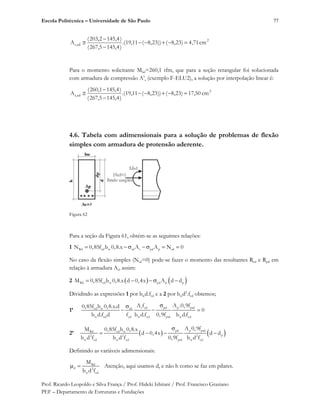 Escola Politécnica – Universidade de São Paulo
Prof. Ricardo Leopoldo e Silva França / Prof. Hideki Ishitani / Prof. Francisco Graziano
PEF – Departamento de Estruturas e Fundações
77
2
sd,s cm71,4)23,8())23,8(11,19.(
)4,1455,267(
)4,1452,203(
A
Para o momento solicitante MSd=260,1 tfm, que para a seção retangular foi solucionada
com armadura de compressão A’s (exemplo F-ELU2), a solução por interpolação linear é:
2
sd,s cm50,17)23,8())23,8(11,19.(
)4,1455,267(
)4,1451,260(
A
4.6. Tabela com adimensionais para a solução de problemas de flexão
simples com armadura de protensão aderente.
Figura 62
Para a seção da Figura 61, obtém-se as seguintes relações:
1 Rd cd w sd s pd p sdN 0,85f b 0,8.x A A N 0
No caso da flexão simples (Nsd=0) pode-se fazer o momento das resultantes Rcd e Rpd em
relação à armadura As, assim:
2 Rd cd w pd p pM 0,85f b 0,8.x d 0,4x A d d
Dividindo as expressões 1 por bwd.fcd e a 2 por bwd2
.fcd obtemos;
1’
s yd pd p ptdcd w sd
w cd yd w cd ptd w cd
A f A .0,9f0,85f b 0,8.x.d
0
b d.f d f b d.f 0,9f b d.f
2’
pd p ptdRd cd w
p2 2 2
w cd w cd ptd w cd
A 0,9fM 0,85f b 0,8.x
d 0,4x d d
b d f b d f 0,9f b d f
Definindo as variáveis adimensionais:
Rd
d 2
w cd
M
b d f
Atenção, aqui usamos d, e não h como se faz em pilares.
 