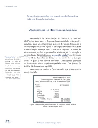 24 Bacharelado em Administração Pública
Contabilidade Geral
Para você entender melhor veja, a seguir, um detalhamento de
cada uma destas demonstrações.
DEMONSTRAÇÃO DO RESULTADO DO EXERCÍCIO
A finalidade da Demonstração do Resultado do Exercício
(DRE) é mostrar como o desempenho da entidade indica qual o
resultado para um determinado período de tempo. Considere o
exemplo apresentado na Figura 3, da Empresa Ondas do Mar. Esta
demonstração começa com o nome da empresa, o nome da
demonstração e a data a que se refere a informação. No exemplo, a
demonstração faz referência ao exercício social* que terminou
no dia 31 de dezembro de 2009. Se o exercício tiver a duração
anual – o que é o mais comum de ocorrer –, isto significa que todas
as informações dizem respeito ao período entre 1º de janeiro de
2009 e 31 de dezembro de 2009.
Agora vamos analisar a Demonstração que apresentamos
como exemplo.
*Exercício Social – perí-
odo de tempo da conta-
bilidade. Em geral o
exercício social possui a
duração de doze meses,
coincidindo com o ano
civil. Mas isto pode vari-
ar conforme o país onde
a entidade atua. Fonte:
Elaborado pelo autor.
Figura 3: Demonstração do Resultado da Empresa Ondas do Mar
Fonte: Elaborada pelo autor
 