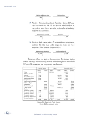 92 Bacharelado em Administração Pública
Contabilidade Geral
Ajuste – Reconhecimento da Receita – Como 10% de
um contrato de R$ 12 mil foram executados, é
necessário reconhecer a receita neste valor, através do
seguinte lançamento:
Ajuste – Salários do Mês – É necessário reconhecer os
salários do mês, que serão pagos no início do mês
seguinte. Para tanto o lançamento é:
Podemos observar que os lançamentos de ajustes afetam
tanto o Balanço Patrimonial quanto a Demonstração do Resultado.
A Figura 31 apresenta um resumo do que fizemos.
Figura 31 : Balancete Após Ajustes
Fonte: Elaborada pelo autor
 