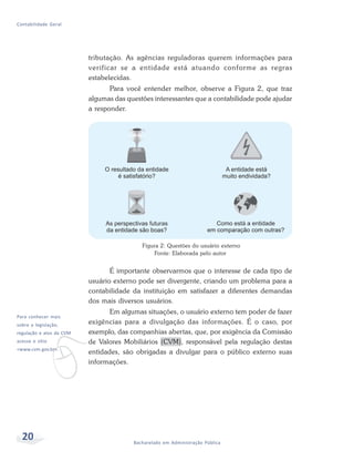 20 Bacharelado em Administração Pública
Contabilidade Geral
tributação. As agências reguladoras querem informações para
verificar se a entidade está atuando conforme as regras
estabelecidas.
Para você entender melhor, observe a Figura 2, que traz
algumas das questões interessantes que a contabilidade pode ajudar
a responder.
v
Para conhecer mais
sobre a legislação,
regulação e atos da CVM
acesse o sítio
<www.cvm.gov.br>.
Figura 2: Questões do usuário externo
Fonte: Elaborada pelo autor
É importante observarmos que o interesse de cada tipo de
usuário externo pode ser divergente, criando um problema para a
contabilidade da instituição em satisfazer a diferentes demandas
dos mais diversos usuários.
Em algumas situações, o usuário externo tem poder de fazer
exigências para a divulgação das informações. É o caso, por
exemplo, das companhias abertas, que, por exigência da Comissão
de Valores Mobiliários (CVM), responsável pela regulação destas
entidades, são obrigadas a divulgar para o público externo suas
informações.
 