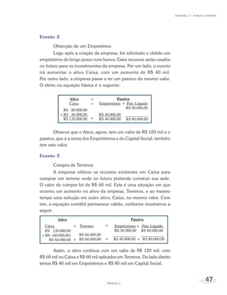 47Módulo 2
Unidade 2 – Sistema Contábil
Evento 2
Obtenção de um Empréstimo
Logo após a criação da empresa, foi solicitado e obtido um
empréstimo de longo prazo num banco. Estes recursos serão usados
no futuro para os investimentos da empresa. Por um lado, o evento
irá aumentar o ativo Caixa, com um aumento de R$ 40 mil.
Por outro lado, a empresa passa a ter um passivo do mesmo valor.
O efeito na equação básica é o seguinte:
Observe que o Ativo, agora, tem um valor de R$ 120 mil e o
passivo, que é a soma dos Empréstimos e do Capital Social, também
tem este valor.
Evento 3
Compra de Terrenos
A empresa utilizou os recursos existentes em Caixa para
comprar um terreno onde no futuro pretende construir sua sede.
O valor de compra foi de R$ 60 mil. Esta é uma situação em que
ocorreu um aumento no ativo da empresa, Terrenos, e ao mesmo
tempo uma redução em outro ativo, Caixa, no mesmo valor. Com
isto, a equação contábil permanece válida, conforme mostramos a
seguir:
Assim, o ativo continua com um valor de R$ 120 mil, com
R$ 60 mil no Caixa e R$ 60 mil aplicados em Terrenos. Do lado direito
temos R$ 40 mil em Empréstimos e R$ 80 mil em Capital Social.
 