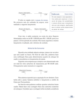 81Módulo 2
Unidade 3 – Regime de caixa e de competência
O ativo se esgota com o passar do tempo.
No primeiro mês de validade do seguro, será
realizado o seguinte lançamento:
Com isto, o saldo existente na conta de ativo Seguros
Antecipados reduz-se de R$ 1.200,00 para R$ 1.100,00, pois já se
passou 1/12 do período do contrato. Nos meses seguintes o mesmo
lançamento é realizado, até o término do contrato.
Material de Consumo
Quando uma entidade adquire estoque, passa a ter um ativo
que será usado no futuro. No final de cada mês, podemos fazer
uma verificação física para determinamos quanto do estoque foi
usado e procedemos os lançamentos de ajuste.
Suponha uma empresa que comprou num determinado mês
um total de vinte cartuchos de impressoras por R$ 50,00 cada.
O lançamento neste momento é o seguinte:
Nós estamos supondo que a aquisição foi em dinheiro. Caso
tenha sido a prazo, bastaria substituir o lançamento a crédito de
Caixa por Fornecedores.
Ao final do mês podemos verificar quantos cartuchos foram
usados. Basta fazer uma contagem física dos cartuchos existentes
em estoques. Considere que a contagem tenha revelado a existência
Passar o tempo
Pro rata tempore é uma expressão la-
tina usada para expressar o trans-
correr do tempo. Em contabilidade
é comum afirmar que o lançamento
será pro rata tempore, significando
que os valores serão proporcionais
ao passar do tempo.
Saiba mais
 