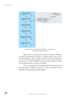 96 Bacharelado em Administração Pública
Contabilidade Geral
Figura 34: Encerramento do Resultado – Lançamentos
Fonte: Elaborada pelo autor
Observe que os lançamentos zeram as contas de Despesas
de Aluguel, de Material, de Seguros, de Depreciação e Financeira e
a conta de Receita. Como o saldo existente na conta de Resultado
do Exercício é de R$ 3.480,00, do lado credor, podemos afirmar
que a empresa obteve um lucro no período.
Com o encerramento do resultado podemos mostrar as duas
demonstrações contábeis da empresa. Veja na Figura 35, que
apresenta a Demonstração do Resultado.
 