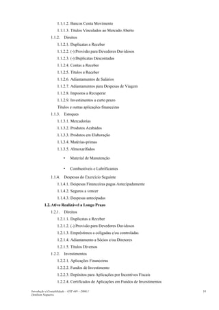 1.1.1.2. Bancos Conta Movimento
1.1.1.3. Títulos Vinculados ao Mercado Aberto
1.1.2. Direitos
1.1.2.1. Duplicatas a Receber
1.1.2.2. (-) Provisão para Devedores Duvidosos
1.1.2.3. (-) Duplicatas Descontadas
1.1.2.4. Contas a Receber
1.1.2.5. Títulos a Receber
1.1.2.6. Adiantamentos de Salários
1.1.2.7. Adiantamentos para Despesas de Viagem
1.1.2.8. Impostos a Recuperar
1.1.2.9. Investimentos a curto prazo
Títulos e outras aplicações financeiras
1.1.3. Estoques
1.1.3.1. Mercadorias
1.1.3.2. Produtos Acabados
1.1.3.3. Produtos em Elaboração
1.1.3.4. Matérias-primas
1.1.3.5. Almoxarifados
• Material de Manutenção
• Combustíveis e Lubrificantes
1.1.4. Despesas do Exercício Seguinte
1.1.4.1. Despesas Financeiras pagas Antecipadamente
1.1.4.2. Seguros a vencer
1.1.4.3. Despesas antecipadas
1.2.Ativo Realizável a Longo Prazo
1.2.1. Direitos
1.2.1.1. Duplicatas a Receber
1.2.1.2. (-) Provisão para Devedores Duvidosos
1.2.1.3. Empréstimos a coligadas e/ou controladas
1.2.1.4. Adiantamento a Sócios e/ou Diretores
1.2.1.5. Títulos Diversos
1.2.2. Investimentos
1.2.2.1. Aplicações Financeiras
1.2.2.2. Fundos de Investimento
1.2.2.3. Depósitos para Aplicações por Incentivos Fiscais
1.2.2.4. Certificados de Aplicações em Fundos de Investimentos
Introdução à Contabilidade – GST 449 -–2006.1
Denílson Nogueira
19
 