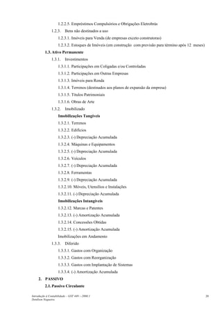 1.2.2.5. Empréstimos Compulsórios e Obrigações Eletrobrás
1.2.3. Bens não destinados a uso
1.2.3.1. Imóveis para Venda (de empresas exceto construtoras)
1.2.3.2. Estoques de Imóveis (em construção com previsão para término após 12 meses)
1.3.Ativo Permanente
1.3.1. Investimentos
1.3.1.1. Participações em Coligadas e/ou Controladas
1.3.1.2. Participações em Outras Empresas
1.3.1.3. Imóveis para Renda
1.3.1.4. Terrenos (destinados aos planos de expansão da empresa)
1.3.1.5. Títulos Patrimoniais
1.3.1.6. Obras de Arte
1.3.2. Imobilizado
Imobilizações Tangíveis
1.3.2.1. Terrenos
1.3.2.2. Edifícios
1.3.2.3. (-) Depreciação Acumulada
1.3.2.4. Máquinas e Equipamentos
1.3.2.5. (-) Depreciação Acumulada
1.3.2.6. Veículos
1.3.2.7. (-) Depreciação Acumulada
1.3.2.8. Ferramentas
1.3.2.9. (-) Depreciação Acumulada
1.3.2.10. Móveis, Utensílios e Instalações
1.3.2.11. (-) Depreciação Acumulada
Imobilizações Intangíveis
1.3.2.12. Marcas e Patentes
1.3.2.13. (-) Amortização Acumulada
1.3.2.14. Concessões Obtidas
1.3.2.15. (-) Amortização Acumulada
Imobilizações em Andamento
1.3.3. Diferido
1.3.3.1. Gastos com Organização
1.3.3.2. Gastos com Reorganização
1.3.3.3. Gastos com Implantação de Sistemas
1.3.3.4. (-) Amortização Acumulada
2. PASSIVO
2.1.Passivo Circulante
Introdução à Contabilidade – GST 449 -–2006.1
Denílson Nogueira
20
 