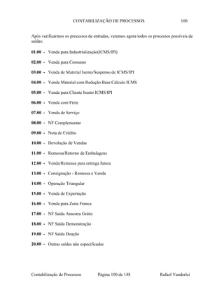CONTABILIZAÇÃO DE PROCESSOS 100
Após verificarmos os processos de entradas, veremos agora todos os processos possíveis de
saídas:
01.00 - Venda para Industrialização(ICMS/lPI)
02.00 - Venda para Consumo
03.00 - Venda de Material Isento/Suspenso de ICMS/IPI
04.00 - Venda Material com Redução Base Cálculo ICMS
05.00 - Venda para Cliente Isento ICMS/IPI
06.00 - Venda com Frete
07.00 - Venda de Serviço
08.00 - NF Complementar
09.00 - Nota de Crédito
10.00 - Devolução de Vendas
11.00 - Remessa/Retorno de Embalagens
12.00 - Venda/Remessa para entrega futura
13.00 - Consignação - Remessa e Venda
14.00 - Operação Triangular
15.00 - Venda de Exportação
16.00 - Venda para Zona Franca
17.00 - NF Saída Amostra Grátis
18.00 - NF Saída Demonstração
19.00 - NF Saída Doação
20.00 - Outras saídas não especificadas
Contabilização de Processos Página 100 de 148 Rafael Vanderlei
 