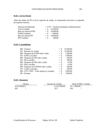 CONTABILIZAÇÃO DE PROCESSOS 102
01.01 - Livros Fiscais
Além dos dados da NF no livro registros de saídas, os lançamentos deverão se comportar
da seguinte maneira:
Natureza de Operação = 5.101 - Venda de produção estabelecimento
Valor Contábil = $ 10.500,00
Base de cálculo ICMS = $ 10.000,00
ICMS Creditado = $ 1.800,00
Base de cálculo IPI = $ 10.000,00
IPI Creditado = $ 500,00
01.02- Contabilidade
DB - Clientes = $ 10.500,00
CR - Receitas de vendas = $ 10.500,00
DB - Despesas de ICMS sobre venda = $ 1.800,00
CR - ICMS a recolher = $ 1.800,00
DB - Despesas de IPI sobre vendas = $ 500,00
CR - IPI a recolher = $ 500,00
DB - Despesas de PIS sobre venda = $ 65,00
CR - PIS a recolher = $ 65,00
DB - Despesas de COFINS sobre vendas = $ 200,00
CR - Cofins a recolher = $ 200,00
DB - CPV /CMV - Valor apenas p/ exemplo = $ 3.000,00
CR - Estoque = $ 3.000,00
01.03 - Razonetes
Contabilização de Processos Página 102 de 148 Rafael Vanderlei
Clientes
(1)10.500,00
(D)
Desp. ICMS s/ Vendas
(1) 1.800,00
(D)
Receita de Vendas
(1)10.500,00
(C)
 