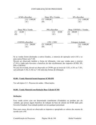 CONTABILIZAÇÃO DE PROCESSOS 106
Se as vendas forem destinadas a outros Estados,. a natureza de operação será 6.101 e se
para outros Países será 7.10l.
Deverá ser observado também a forma de tributação, visto que vendas para o exterior
(7.101) é dado pelo Governo o beneficio do não recolhimento dos impostos (ICMS, IPI,
PIS e COFINS).
No caso de revenda, deverá ser observado os CFOPs que ao invés de 5.101, 6.101 ou 7.101,
será utilizado 5.102, 6.102 ou 7.102 além das formas de tributação.
03.00 - Venda Material Isento/Suspenso ICMS/IPI
Ver sub-tópico 2.3 - Processo de saídas - Observações.
04.00 - Venda Material com Redução Base Cálculo ICMS
Definição:
Essa venda ocorre com um determinado contribuinte (Vendedor) ou produto por ele
vendido, que possui algum beneficio de redução de base de cálculo de ICMS dado pelo
Governo Estadual. Essa redução poderá ser em qualquer percentual.
Para esses casos, deverá ser observado os impostos e apropriado os valores dos mesmo de
acordo com a NF.
Contabilização de Processos Página 106 de 148 Rafael Vanderlei
ICMS a Recolher
(1) 1.980,00
(C)
Desp. IPI s/ Vendas
(1) 1.000,00
(D)
IPI a Recolher
(1) 1.000,00
(C)
Desp. PIS s/ Venda
(1) 65,00
(D)
PIS a Recolher
(1) 65,00
(C)
Desp. COFINS s / Vendas
(1) 200,00
(D)
COFINS a Recolher
(1) 200,00
(C)
CPV / CMV
(2) 3.000,00
(D)
Estoques Acabado
(2) 3.000,00
(C)
 