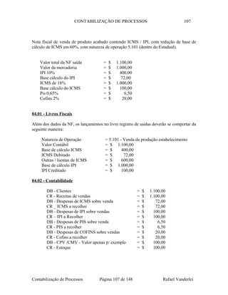 CONTABILIZAÇÃO DE PROCESSOS 107
Nota fiscal de venda de produto acabado contendo ICMS / IPI, com redução de base de
cálculo de ICMS em 60%, com natureza de operação 5.101 (dentro do Estadual).
Valor total da NF saída = $ 1.100,00
Valor da mercadoria = $ 1.000,00
IPI 10% = $ 400,00
Base cálculo do IPI = $ 72,00
ICMS de 18% = $ 1.000,00
Base cálculo do ICMS = $ 100,00
Pis 0,65% = $ 6,50
Cofins 2% = $ 20,00
04.01 - Livros Fiscais
Além dos dados da NF, os lançamentos no livro registro de saídas deverão se comportar da
seguinte maneira:
Natureza de Operação = 5.101 - Venda de produção estabelecimento
Valor Contábil = $ 1.100,00
Base de cálculo ICMS = $ 400,00
ICMS Debitado = $ 72,00
Outras / Isentas de ICMS = $ 600,00
Base de cálculo IPI = $ 1.000,00
IPI Creditado = $ 100,00
04.02 - Contabilidade
DB - Clientes = $ 1.100,00
CR - Receitas de vendas = $ 1.100,00
DB - Despesas de ICMS sobre venda = $ 72,00
CR _ ICMS a recolher = $ 72,00
DB - Despesas de IPI sobre vendas = $ 100,00
CR – IPI a Recolher = $ 100,00
DB - Despesas de PIS sobre venda = $ 6,50
CR - PIS a recolher = $ 6,50
DB - Despesas de COFINS sobre vendas = $ 20,00
CR - Cofins a recolher = $ 20,00
DB - CPV /CMV - Valor apenas p/ exemplo = $ 100,00
CR - Estoque = $ 100,00
Contabilização de Processos Página 107 de 148 Rafael Vanderlei
 
