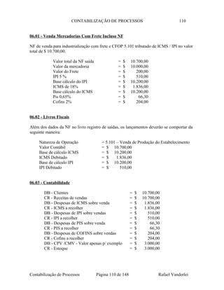 CONTABILIZAÇÃO DE PROCESSOS 110
06.01 - Venda Mercadorias Com Frete Incluso NF
NF de venda para industrialização com frete e CFOP 5.101 tributado de ICMS / IPI no valor
total de $ 10.700,00.
Valor total da NF saída = $ 10.700,00
Valor da mercadoria = $ 10.000,00
Valor do Frete = $ 200,00
IPI 5 % = $ 510,00
Base cálculo do IPI = $ 10.200,00
ICMS de 18% = $ 1.836,00
Base cálculo do ICMS = $ 10.200,00
Pis 0,65% = $ 66,30
Cofins 2% = $ 204,00
06.02 - Livros Fiscais
Além dos dados da NF no livro registro de saídas, os lançamentos deverão se comportar da
seguinte maneira:
Natureza de Operação = 5.101 – Venda de Produção do Estabelecimento
Valor Contábil = $ 10.700,00
Base de cálculo ICMS = $ 10.200,00
ICMS Debitado = $ 1.836,00
Base de cálculo IPI = $ 10.200,00
IPI Debitado = $ 510,00
06.03 - Contabilidade
DB - Clientes = $ 10.700,00
CR - Receitas de vendas = $ 10.700,00
DB - Despesas de ICMS sobre venda = $ 1.836,00
CR - ICMS a recolher = $ 1.836,00
DB - Despesas de IPI sobre vendas = $ 510,00
CR - IPI a recolher = $ 510,00
DB - Despesas de PIS sobre venda = $ 66,30
CR - PIS a recolher = $ 66,30
DB - Despesas de COFINS sobre vendas = $ 204,00
CR - Cofins a recolher = $ 204,00
DB - CPV /CMV - Valor apenas p/ exemplo = $ 3.000,00
CR - Estoque = $ 3.000,00
Contabilização de Processos Página 110 de 148 Rafael Vanderlei
 