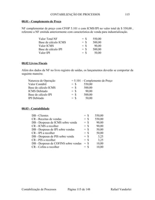 CONTABILIZAÇÃO DE PROCESSOS 115
08.01 - Complemento de Preço
NF complementar de preço com CFOP 5.101 e com ICMS/IPI no valor total de $ 550,00 ,
referente a NF emitida anteriormente com característica de venda para industrialização.
Valor Total NF = $ 550,00
Base de cálculo ICMS = $ 500,00
Valor ICMS = $ 90,00
Base de cálculo IPI = $ 500,00
Valor IPI = $ 50,00
08.02 Livros Fiscais
Além dos dados da NF no livro registro de saídas, os lançamentos deverão se comportar da
seguinte maneira:
Natureza de Operação = 5.101 – Complemento de Preço
Valor Contábil = $ 550,00
Base de cálculo ICMS = $ 500,00
ICMS Debitado = $ 90,00
Base de cálculo IPI = $ 500,00
IPI Debitado = $ 50,00
08.03 - Contabilidade
DB - Clientes = $ 550,00
CR - Receitas de vendas = $ 550,00
DB - Despesas de ICMS sobre venda = $ 90,00
CR - ICMS a recolher = $ 90,00
DB - Despesas de IPI sobre vendas = $ 50,00
CR - IPI a recolher = $ 50,00
DB - Despesas de PIS sobre venda = $ 3,25
CR - PIS a recolher = $ 3,25
DB - Despesas de COFINS sobre vendas = $ 10,00
CR - Cofins a recolher = $ 10,00
Contabilização de Processos Página 115 de 148 Rafael Vanderlei
 