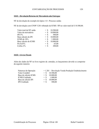 CONTABILIZAÇÃO DE PROCESSOS 120
10.01 - Devolução/Retorno de Mercadoria não Entregue
NF de devolução do exemplo do tópico 1.0 - Processo saídas
NF de devolução com CFOP 5.201 tributado de ICMS / IPI no valor total de $ 10.500,00.
Valor total da NF saída = $ 10.500,00
Valor da mercadoria = $ 10.000,00
IPI 5% = $ 500,00
Base cálculo do IPI = $ 10.000,00
ICMS de 18% = $ 1.800,00
Base cálculo do ICMS = $ 10.000,00
Pis 0,65% = $ 65,00
Cofins 2% = $ 200,00
10.02 - Livros Fiscais
Além dos dados da NF no livro registro de. entradas, os lançamentos deverão se comportar
da seguinte maneira:
Natureza de Operação = 1.201 – Devolução Venda Produção Estabelecimento
Valor Contábil = $ 10.500,00
Base de cálculo ICMS = $ 10.000,00
ICMS Creditado = $ 1.800,00
Base de cálculo IPI = $ 10.000,00
IPI Creditado = $ 500,00
Contabilização de Processos Página 120 de 148 Rafael Vanderlei
 