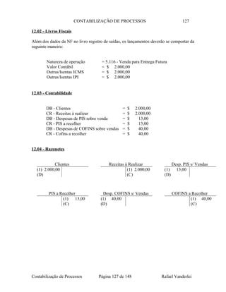 CONTABILIZAÇÃO DE PROCESSOS 127
12.02 - Livros Fiscais
Além dos dados da NF no livro registro de saídas, os lançamentos deverão se comportar da
seguinte maneira:
Natureza de operação = 5.116 - Venda para Entrega Futura
Valor Contábil = $ 2.000,00
Outras/Isentas ICMS = $ 2.000,00
Outras/Isentas IPI = $ 2.000,00
12.03 - Contabilidade
DB - Clientes = $ 2.000,00
CR - Receitas à realizar = $ 2.000,00
DB - Despesas de PIS sobre venda = $ 13,00
CR - PIS a recolher = $ 13,00
DB - Despesas de COFINS sobre vendas = $ 40,00
CR - Cofins a recolher = $ 40,00
12.04 - Razonetes
Contabilização de Processos Página 127 de 148 Rafael Vanderlei
Clientes
(1) 2.000,00
(D)
Receitas à Realizar
(1) 2.000,00
(C)
Desp. PIS s/ Vendas
(1) 13,00
(D)
PIS a Recolher
(1) 13,00
(C)
Desp. COFINS s/ Vendas
(1) 40,00
(D)
COFINS a Recolher
(1) 40,00
(C)
 