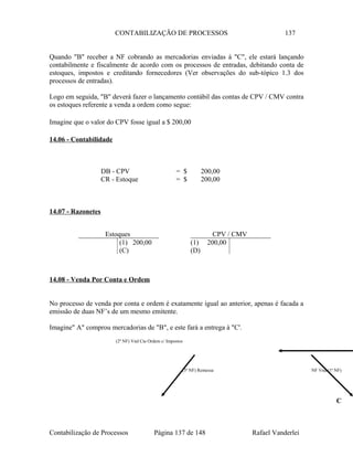 CONTABILIZAÇÃO DE PROCESSOS 137
Quando "B" receber a NF cobrando as mercadorias enviadas à "C", ele estará lançando
contabilmente e fiscalmente de acordo com os processos de entradas, debitando conta de
estoques, impostos e creditando fornecedores (Ver observações do sub-tópico 1.3 dos
processos de entradas).
Logo em seguida, "B" deverá fazer o lançamento contábil das contas de CPV / CMV contra
os estoques referente a venda a ordem como segue:
Imagine que o valor do CPV fosse igual a $ 200,00
14.06 - Contabilidade
DB - CPV = $ 200,00
CR - Estoque = $ 200,00
14.07 - Razonetes
14.08 - Venda Por Conta e Ordem
No processo de venda por conta e ordem é exatamente igual ao anterior, apenas é facada a
emissão de duas NF’s de um mesmo emitente.
Imagine" A" comprou mercadorias de "B", e este fará a entrega à "C'.
Contabilização de Processos Página 137 de 148 Rafael Vanderlei
Estoques
(1) 200,00
(C)
CPV / CMV
(1) 200,00
(D)
(2ª NF) Vnd Cta Ordem c/ Impostos
(3ª NF) Remessa
C
NF Vnd (1ª NF)
 