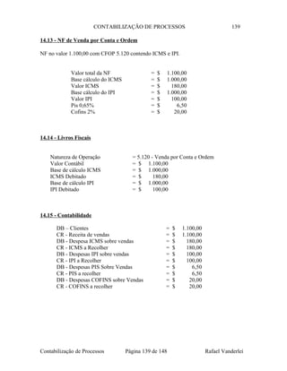 CONTABILIZAÇÃO DE PROCESSOS 139
14.13 - NF de Venda por Conta e Ordem
NF no valor 1.100,00 com CFOP 5.120 contendo ICMS e IPI.
Valor total da NF = $ 1.100,00
Base cálculo do ICMS = $ 1.000,00
Valor ICMS = $ 180,00
Base cálculo do IPI = $ 1.000,00
Valor IPI = $ 100,00
Pis 0,65% = $ 6,50
Cofins 2% = $ 20,00
14.14 - Livros Fiscais
Natureza de Operação = 5.120 - Venda por Conta e Ordem
Valor Contábil = $ 1.100,00
Base de cálculo ICMS = $ 1.000,00
ICMS Debitado = $ 180,00
Base de cálculo IPI = $ 1.000,00
IPI Debitado = $ 100,00
14.15 - Contabilidade
DB – Clientes = $ 1.100,00
CR - Receita de vendas = $ 1.100,00
DB - Despesa ICMS sobre vendas = $ 180,00
CR - ICMS a Recolher = $ 180,00
DB - Despesas IPI sobre vendas = $ 100,00
CR - IPI a Recolher = $ 100,00
DB - Despesas PIS Sobre Vendas = $ 6,50
CR - PIS a recolher = $ 6,50
DB - Despesas COFINS sobre Vendas = $ 20,00
CR - COFINS a recolher = $ 20,00
Contabilização de Processos Página 139 de 148 Rafael Vanderlei
 