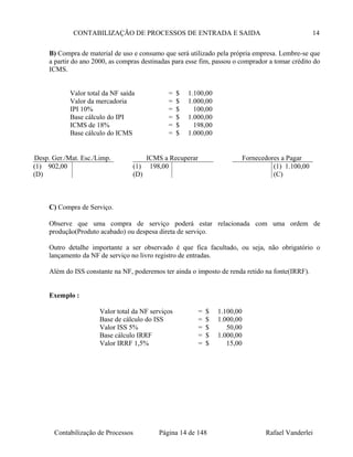 CONTABILIZAÇÃO DE PROCESSOS DE ENTRADA E SAIDA 14
B) Compra de material de uso e consumo que será utilizado pela própria empresa. Lembre-se que
a partir do ano 2000, as compras destinadas para esse fim, passou o comprador a tomar crédito do
ICMS.
Valor total da NF saída = $ 1.100,00
Valor da mercadoria = $ 1.000,00
IPI 10% = $ 100,00
Base cálculo do IPI = $ 1.000,00
ICMS de 18% = $ 198,00
Base cálculo do ICMS = $ 1.000,00
C) Compra de Serviço.
Observe que uma compra de serviço poderá estar relacionada com uma ordem de
produção(Produto acabado) ou despesa direta de serviço.
Outro detalhe importante a ser observado é que fica facultado, ou seja, não obrigatório o
lançamento da NF de serviço no livro registro de entradas.
Além do ISS constante na NF, poderemos ter ainda o imposto de renda retido na fonte(IRRF).
Exemplo :
Valor total da NF serviços = $ 1.100,00
Base de cálculo do ISS = $ 1.000,00
Valor ISS 5% = $ 50,00
Base cálculo IRRF = $ 1.000,00
Valor IRRF 1,5% = $ 15,00
Contabilização de Processos Página 14 de 148 Rafael Vanderlei
Desp. Ger./Mat. Esc./Limp.
(1) 902,00
(D)
ICMS a Recuperar
(1) 198,00
(D)
Fornecedores a Pagar
(1) 1.100,00
(C)
 