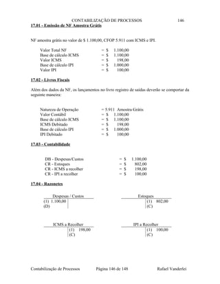 CONTABILIZAÇÃO DE PROCESSOS 146
17.01 - Emissão de NF Amostra Grátis
NF amostra grátis no valor de $ 1.100,00, CFOP 5.911 com ICMS e IPI.
Valor Total NF = $ 1.100,00
Base de cálculo ICMS = $ 1.100,00
Valor ICMS = $ 198,00
Base de cálculo IPI = $ 1.000,00
Valor IPI = $ 100,00
17.02 - Livros Fiscais
Além dos dados da NF, os lançamentos no livro registro de saídas deverão se comportar da
seguinte maneira:
Natureza de Operação = 5.911 Amostra Grátis
Valor Contábil = $ 1.100,00
Base de cálculo ICMS = $ 1.100,00
ICMS Debitado = $ 198,00
Base de cálculo IPI = $ 1.000,00
IPI Debitado = $ 100,00
17.03 - Contabilidade
DB - Despesas/Custos = $ 1.100,00
CR - Estoques = $ 802,00
CR - ICMS a recolher = $ 198,00
CR - IPI a recolher = $ 100,00
17.04 - Razonetes
Contabilização de Processos Página 146 de 148 Rafael Vanderlei
Despesas / Custos
(1) 1.100,00
(D)
Estoques
(1) 802,00
(C)
ICMS a Recolher
(1) 198,00
(C)
IPI a Recolher
(1) 100,00
(C)
 