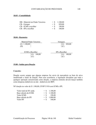 CONTABILIZAÇÃO DE PROCESSOS 148
18.03 - Contabilidade
DB - Material em Poder Terceiros = $ 1.100,00
CR - Estoque = $ 820,00
CR - ICMS a recolher = $ 180,00
CR - IPI a recolher = $ 100,00
18.04 - Razonetes
19.00 - Saídas para Doação
Conceito:
Doação ocorre sempre que alguma empresa faz envio de mercadoria ou bem do ativo
imobilizado a título de doação. Para essa ocorrência, a legislação disciplina que toda e
qualquer operação caracterizada como doação, a empresa emitente deverá lançar também
como despesas dedutíveis ou não - dedutíveis do IRPJ.
NF doação no valor de $ 1.100,00, CFOP 5.910 com ICMS e IPI.
Valor total da NF saída = $ 1.100,00
Base cálculo do ICMS = $ 1.100,00
Valor ICMS = $ 198,00
Base cálculo do IPI = $ 1.000,00
Valor IPI = $ 100,00
Contabilização de Processos Página 148 de 148 Rafael Vanderlei
Material Poder Terceiros
(1) 1.100,00
(D)
Estoques
(1) 820,00
(C)
ICMS a Recolher
(1) 180,00
(C)
IPI a Recolher
(1) 100,00
(C)
 