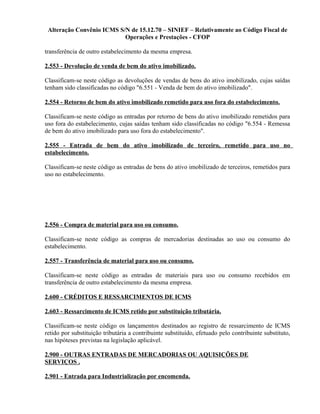 Alteração Convênio ICMS S/N de 15.12.70 – SINIEF – Relativamente ao Código Fiscal de
Operações e Prestações - CFOP
transferência de outro estabelecimento da mesma empresa.
2.553 - Devolução de venda de bem do ativo imobilizado.
Classificam-se neste código as devoluções de vendas de bens do ativo imobilizado, cujas saídas
tenham sido classificadas no código "6.551 - Venda de bem do ativo imobilizado".
2.554 - Retorno de bem do ativo imobilizado remetido para uso fora do estabelecimento.
Classificam-se neste código as entradas por retorno de bens do ativo imobilizado remetidos para
uso fora do estabelecimento, cujas saídas tenham sido classificadas no código "6.554 - Remessa
de bem do ativo imobilizado para uso fora do estabelecimento".
2.555 - Entrada de bem do ativo imobilizado de terceiro, remetido para uso no
estabelecimento.
Classificam-se neste código as entradas de bens do ativo imobilizado de terceiros, remetidos para
uso no estabelecimento.
2.556 - Compra de material para uso ou consumo.
Classificam-se neste código as compras de mercadorias destinadas ao uso ou consumo do
estabelecimento.
2.557 - Transferência de material para uso ou consumo.
Classificam-se neste código as entradas de materiais para uso ou consumo recebidos em
transferência de outro estabelecimento da mesma empresa.
2.600 - CRÉDITOS E RESSARCIMENTOS DE ICMS
2.603 - Ressarcimento de ICMS retido por substituição tributária.
Classificam-se neste código os lançamentos destinados ao registro de ressarcimento de ICMS
retido por substituição tributária a contribuinte substituído, efetuado pelo contribuinte substituto,
nas hipóteses previstas na legislação aplicável.
2.900 - OUTRAS ENTRADAS DE MERCADORIAS OU AQUISIÇÕES DE
SERVIÇOS .
2.901 - Entrada para Industrialização por encomenda.
 