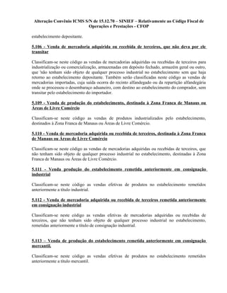 Alteração Convênio ICMS S/N de 15.12.70 – SINIEF – Relativamente ao Código Fiscal de
Operações e Prestações - CFOP
estabelecimento depositante.
5.106 - Venda de mercadoria adquirida ou recebida de terceiros, que não deva por ele
transitar
Classificam-se neste código as vendas de mercadorias adquiridas ou recebidas de terceiros para
industrialização ou comercialização, armazenadas em depósito fechado, armazém geral ou outro,
que 'não tenham sido objeto de qualquer processo industrial no estabelecimento sem que haja
retorno ao estabelecimento depositante. Também serão classificadas neste código as vendas de
mercadorias importadas, cuja saída ocorra do recinto alfandegado ou da repartição alfandegária
onde se processou o desembaraço aduaneiro, com destino ao estabelecimento do comprador, sem
transitar pelo estabelecimento do importador.
5.109 - Venda de produção do estabelecimento, destinada à Zona Franca de Manaus ou
Áreas de Livre Comércio
Classificam-se neste código as vendas de produtos industrializados pelo estabelecimento,
destinados à Zona Franca de Manaus ou Áreas de Livre Comércio.
5.110 - Venda de mercadoria adquirida ou recebida de terceiros, destinada à Zona Franca
de Manaus ou Áreas de Livre Comércio
Classificam-se neste código as vendas de mercadorias adquiridas ou recebidas de terceiros, que
não tenham sido objeto de qualquer processo industrial no estabelecimento, destinadas à Zona
Franca de Manaus ou Áreas de Livre Comércio.
5.111 - Venda produção do estabelecimento remetida anteriormente em consignação
industrial
Classificam-se neste código as vendas efetivas de produtos no estabelecimento remetidos
anteriormente a título industrial.
5.112 - Venda de mercadoria adquirida ou recebida de terceiros remetida anteriormente
em consignação industrial
Classificam-se neste código as vendas efetivas de mercadorias adquiridas ou recebidas de
terceiros, que não tenham sido objeto de qualquer processo industrial no estabelecimento,
remetidas anteriormente a título de consignação industrial.
5.113 – Venda de produção do estabelecimento remetida anteriormente em consignação
mercantil.
Classificam-se neste código as vendas efetivas de produtos no estabelecimento remetidos
anteriormente a título mercantil.
 