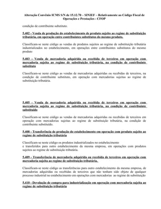 Alteração Convênio ICMS S/N de 15.12.70 – SINIEF – Relativamente ao Código Fiscal de
Operações e Prestações - CFOP
condição de contribuinte substituto.
5.402 - Venda de produção do estabelecimento de produto sujeito ao regime de substituição
tributária, em operação entre contribuintes substitutos do mesmo produto.
Classificam-se neste código as vendas de produtos sujeitos ao regime de substituição tributária
industrializados no estabelecimento, em operações entre contribuintes substitutos do mesmo
produto
5.403 - Venda de mercadoria adquirida ou recebida de terceiros em operação com
mercadoria sujeita ao regime de substituição tributária, na condição de contribuinte
substituto
Classificam-se neste código as vendas de mercadorias adquiridas ou recebidas de terceiros, na
condição de contribuinte substituto, em operação com mercadorias sujeitas ao regime de
substituição tributária.
5.405 - Venda de mercadoria adquirida ou recebida de terceiros em operação com
mercadoria sujeita ao regime de substituição tributária, na condição de contribuinte
substituído
Classificam-se neste código as vendas de mercadorias adquiridas ou recebidas de terceiros em
operação com mercadorias sujeitas ao regime de substituição tributária, na condição de
contribuinte substituído.
5.408 - Transferência de produção do estabelecimento em operação com produto sujeito ao
regime de substituição tributária
Classificam-se neste código os produtos industrializados no estabelecimento
e transferidos para outro estabelecimento da mesma empresa, em operações com produtos
sujeitos ao regime de substituição tributária.
5.409 - Transferência de mercadoria adquirida ou recebida de terceiros em operação com
mercadoria sujeita ao regime de substituição tributária.
Classificam-se neste código as transferências para outro estabelecimento da mesma empresa, de
mercadorias adquiridas ou recebidas de terceiros que não tenham sido objeto de qualquer
processo industrial no estabelecimento em operações com mercadorias ao regime de substituição
5.410 - Devolução de compra para industrialização em operação com mercadoria sujeita ao
regime de substituição tributária
 