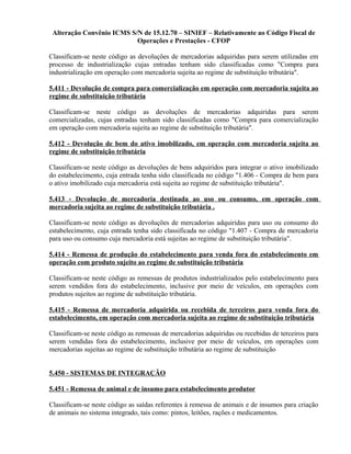 Alteração Convênio ICMS S/N de 15.12.70 – SINIEF – Relativamente ao Código Fiscal de
Operações e Prestações - CFOP
Classificam-se neste código as devoluções de mercadorias adquiridas para serem utilizadas em
processo de industrialização cujas entradas tenham sido classificadas como "Compra para
industrialização em operação com mercadoria sujeita ao regime de substituição tributária".
5.411 - Devolução de compra para comercialização em operação com mercadoria sujeita ao
regime de substituição tributária
Classificam-se neste código as devoluções de mercadorias adquiridas para serem
comercializadas, cujas entradas tenham sido classificadas como "Compra para comercialização
em operação com mercadoria sujeita ao regime de substituição tributária".
5.412 - Devolução de bem do ativo imobilizado, em operação com mercadoria sujeita ao
regime de substituição tributária
Classificam-se neste código as devoluções de bens adquiridos para integrar o ativo imobilizado
do estabelecimento, cuja entrada tenha sido classificada no código "1.406 - Compra de bem para
o ativo imobilizado cuja mercadoria está sujeita ao regime de substituição tributária".
5.413 - Devolução de mercadoria destinada ao uso ou consumo, em operação com
mercadoria sujeita ao regime de substituição tributária .
Classificam-se neste código as devoluções de mercadorias adquiridas para uso ou consumo do
estabelecimento, cuja entrada tenha sido classificada no código "1.407 - Compra de mercadoria
para uso ou consumo cuja mercadoria está sujeitas ao regime de substituição tributária".
5.414 - Remessa de produção do estabelecimento para venda fora do estabelecimento em
operação com produto sujeito ao regime de substituição tributária
Classificam-se neste código as remessas de produtos industrializados pelo estabelecimento para
serem vendidos fora do estabelecimento, inclusive por meio de veículos, em operações com
produtos sujeitos ao regime de substituição tributária.
5.415 - Remessa de mercadoria adquirida ou recebida de terceiros para venda fora do
estabelecimento, em operação com mercadoria sujeita ao regime de substituição tributária
Classificam-se neste código as remessas de mercadorias adquiridas ou recebidas de terceiros para
serem vendidas fora do estabelecimento, inclusive por meio de veículos, em operações com
mercadorias sujeitas ao regime de substituição tributária ao regime de substituição
5.450 - SISTEMAS DE INTEGRAÇÃO
5.451 - Remessa de animal e de insumo para estabelecimento produtor
Classificam-se neste código as saídas referentes à remessa de animais e de insumos para criação
de animais no sistema integrado, tais como: pintos, leitões, rações e medicamentos.
 