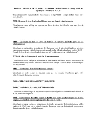 Alteração Convênio ICMS S/N de 15.12.70 – SINIEF – Relativamente ao Código Fiscal de
Operações e Prestações - CFOP
do estabelecimento, cuja entrada foi classificada no código "1.551 - Compra de bem para o ativo
imobilizado".
5.554 - Remessa de bem do ativo imobilizado para uso fora do estabelecimento
Classificam-se neste código as remessas de bens do ativo imobilizado para uso fora do
estabelecimento.
5.555 - Devolução de bem do ativo imobilizado de terceiro, recebido para uso no
estabelecimento
Classificam-se neste código as saídas em devolução, de bens do ativo imobilizado de terceiros,
recebidos para uso no estabelecimento, cuja entrada tenha sido classificada no código" 1.555 -
Entrada de bem do ativo imobilizado de terceiro, reI1?-etido para uso no estabelecimento".
5.556 - Devolução de compra de material de uso ou consumo
Classificam-se neste código as devoluções de mercadorias destinadas ao uso ou consumo do
estabelecimento, cuja entrada tenha sido classificada no código "1.556 - Compra de material para
uso ou consumo".
5.557 - Transferência de material de uso ou consumo
Classificam-se neste código os materiais para uso ou consumo transferidos para outro
estabelecimento da mesma empresa.
5.600 - CRÉDITOS E RESSARCIMENTOS DE ICMS
5.601 - Transferência de crédito de ICMS acumulado
Classificam-se neste código os lançamentos destinados ao registro da transferência de créditos de
ICMS para outras empresas.
5.602 - Transferência de sa1do credor de ICMS para outro estabelecimento da mesma
empresa, destinado à compensação de saldo devedor de ICMS .
Classificam-se neste código os lançamentos destinados ao registro da transferência de saldos
credores de ICMS para outros estabelecimentos da mesma empresa, destinados à compensação
do saldo devedor desses estabelecimentos.
 