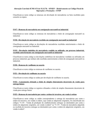 Alteração Convênio ICMS S/N de 15.12.70 – SINIEF – Relativamente ao Código Fiscal de
Operações e Prestações - CFOP
Classificam-se neste código as remessas em devolução de mercadorias ou bens recebidos para
conserto ou reparo.
5.917 - Remessa de mercadoria em consignação mercantil ou industrial
Classificam-se neste código as remessas de mercadorias a título de consignação mercantil ou
industrial.
5.918 - Devolução de mercadoria recebida em consignação mercantil ou industrial
Classificam-se neste código as devoluções de mercadorias recebidas anteriormente a título de
consignação mercantil ou industrial.
5.919 - Devolução simbólica de mercadoria vendida ou utilizada. em processo industrial,
recebida anteriormente em consignação mercantil ou industrial
Classificam-se neste código as devoluções simbólicas de mercadorias vendidas ou utilizadas em
processo industrial, que tenham sido recebidas anteriormente a título de consignação mercantil ou
industrial.
5.920 - Remessa de vasilhame ou sacaria
Classificam-se neste código as remessas de vasilhame ou sacaria.
5.921 - Devolução de vasilhame ou sacaria
Classificam-se neste código as saídas por devolução de vasilhame ou sacaria.
5.922 - Lançamento efetuado a título de simples faturamento decorrente de venda para
entrega futura
Classificam-se neste código os registros efetuados a título de simples faturamento decorrente de
venda para entrega futura.
5.923 - Remessa de mercadoria por conta e ordem de terceiros, em venda à ordem
Classificam-se neste código as saídas correspondentes à entrega de mercadorias por conta e
ordem de terceiros, em vendas à ordem, cuja venda ao adquirente originário, foi classificada nos
códigos "5.118 - Venda de produção do estabelecimento entregue ao destinatário por conta e
ordem do adquirente originário, em venda à ordem" ou "5.119 - Venda de mercadoria adquirida
ou recebida de terceiros entregue ao destinatário por conta e ordem do adquirente originário, em
venda à ordem".
 