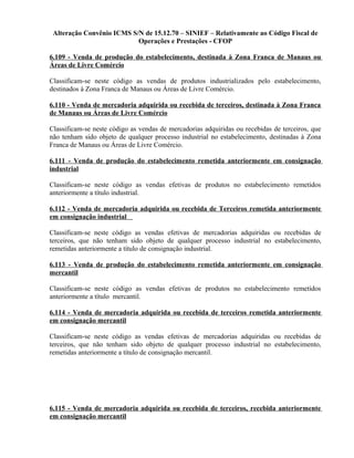 Alteração Convênio ICMS S/N de 15.12.70 – SINIEF – Relativamente ao Código Fiscal de
Operações e Prestações - CFOP
6.109 - Venda de produção do estabelecimento, destinada à Zona Franca de Manaus ou
Áreas de Livre Comércio
Classificam-se neste código as vendas de produtos industrializados pelo estabelecimento,
destinados à Zona Franca de Manaus ou Áreas de Livre Comércio.
6.110 - Venda de mercadoria adquirida ou recebida de terceiros, destinada à Zona Franca
de Manaus ou Áreas de Livre Comércio
Classificam-se neste código as vendas de mercadorias adquiridas ou recebidas de terceiros, que
não tenham sido objeto de qualquer processo industrial no estabelecimento, destinadas à Zona
Franca de Manaus ou Áreas de Livre Comércio.
6.111 - Venda de produção do estabelecimento remetida anteriormente em consignação
industrial
Classificam-se neste código as vendas efetivas de produtos no estabelecimento remetidos
anteriormente a título industrial.
6.112 - Venda de mercadoria adquirida ou recebida de Terceiros remetida anteriormente
em consignação industrial
Classificam-se neste código as vendas efetivas de mercadorias adquiridas ou recebidas de
terceiros, que não tenham sido objeto de qualquer processo industrial no estabelecimento,
remetidas anteriormente a título de consignação industrial.
6.113 - Venda de produção do estabelecimento remetida anteriormente em consignação
mercantil
Classificam-se neste código as vendas efetivas de produtos no estabelecimento remetidos
anteriormente a título mercantil.
6.114 - Venda de mercadoria adquirida ou recebida de terceiros remetida anteriormente
em consignação mercantil
Classificam-se neste código as vendas efetivas de mercadorias adquiridas ou recebidas de
terceiros, que não tenham sido objeto de qualquer processo industrial no estabelecimento,
remetidas anteriormente a título de consignação mercantil.
6.115 - Venda de mercadoria adquirida ou recebida de terceiros, recebida anteriormente
em consignação mercantil
 