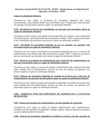 Alteração Convênio ICMS S/N de 15.12.70 – SINIEF – Relativamente ao Código Fiscal de
Operações e Prestações - CFOP
regime de substituição tributária
Classificam-se neste código as devoluções de mercadorias adquiridas para serem
comercializadas, cujas entradas tenham sido classificadas como "Compra para comercialização
em operação com mercadoria sujeita ao regime de substituição tributária".
6.412 - Devolução de bem do ativo imobilizado, em operação com mercadoria sujeita ao
regime de substituição tributária
Classificam-se neste código as devoluções de bens adquiridos para integrar o ativo imobilizado
do estabelecimento, cuja entrada tenha sido classificada no código "2.406 - Compra de bem para
o ativo imobilizado cuja mercadoria está sujeita ao regime de substituição tributária".
6.413 - Devolução de mercadoria destinada ao uso ou consumo, em operação com
mercadoria sujeita ao regime de substituição tributária
Classificam-se neste código as devoluções de mercadorias adquiridas para uso ou consumo do
estabelecimento, cuja entrada tenha sido classificada no código "2.407 - Compra de mercadoria
para uso ou consumo cuja mercadoria está sujeita ao regime de substituição tributária".
6.414 - Remessa de produção do estabelecimento para venda fora do estabelecimento em
operação com produto sujeito ao regime de substituição tributária
Classificam-se neste código as remessas de produtos industrializados pelo estabelecimento para
serem vendidos fora do estabelecimento, inclusive por meio de veículos, em operações com
produtos sujeitos ao regime de substituição tributária.
6.415 - Remessa de mercadoria adquirida ou recebida de terceiros para venda fora do
estabelecimento, em operação com mercadoria sujeita ao regime de substituição tributária
Classificam-se neste código as remessas de mercadorias adquiridas ou recebidas de terceiros para
serem vendidas fora do estabelecimento, inclusive por meio de veículos, em operações com
mercadorias sujeitas ao regime de substituição tributária.
6.500 - REMESSAS COM FIM ESPECÍFICO DE EXPORTAÇÃO E EVENTUAIS
DEVOLUÇÕES
6.501 - Remessa de produção do estabelecimento, com fim específico de exportação
Classificam-se neste código as saídas de produtos industrializados pelo estabelecimento,
remetidos com fim específico de exportação a trading company, empresa comercial exportadora
ou outro estabelecimento do remetente.
6.502 - Remessa de mercadoria adquirida ou recebida de terceiros, com fim específico de
 