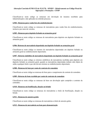Alteração Convênio ICMS S/N de 15.12.70 – SINIEF – Relativamente ao Código Fiscal de
Operações e Prestações - CFOP
Classificam-se neste código as remessas em devolução de insumos recebidos para
industrialização e não aplicados no referido processo.
6.904 - Remessa para venda fora do estabelecimento
Classificam-se neste código as remessas de mercadorias para venda fora do estabelecimento,
inclusive por meio de veículos.
6.905 - Remessa para depósito fechado ou armazém geral
Classificam-se neste código as remessas de mercadorias para depósito em depósito fechado ou
armazém geral.
6.906- Retorno de mercadoria depositada em depósito fechado ou armazém geral
Classificam-se neste código os retornos de mercadorias depositadas em depósito fechado ou
armazém geral ao estabelecimento depositante.
6.907 - Retorno simbólico de mercadoria depositada em depósito fechado ou armazém geral
Classificam-se neste código os retornos simbólicos de mercadorias recebidas para depósito em
depósito fechado ou armazém geral, quando as mercadorias depositadas tenham sido objeto de
saída a qualquer título e que não devam retornar ao estabelecimento depositante.
6.908 - Remessa de bem por conta de contrato de comodato
Classificam-se neste código as remessas de bens para o cumprimento de contrato de comodato.
6.909 - Retorno de bem recebido por conta de contrato de comodato
Classificam-se neste código as remessas de bens em devolução após cumprido o contrato de
comodato.
6.910 - Remessa em bonificação, doação ou brinde
Classificam-se neste código as remessas de mercadorias a título de bonificação, doação ou
brinde.
6.911 - Remessa de amostra grátis
Classificam-se neste código as remessas de mercadorias a título de amostra grátis.
6.912 - Remessa de mercadoria ou bem para demonstração
 