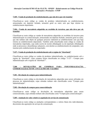 Alteração Convênio ICMS S/N de 15.12.70 – SINIEF – Relativamente ao Código Fiscal de
Operações e Prestações - CFOP
7.105 - Venda de produção do estabelecimento, que não deva por ele transitar
Classificam-se neste código as vendas de produtos industrializados no estabelecimento,
armazenados em depósito fechado, armazém geral ou outro sem que haja retorno ao
estabelecimento depositante.
7.106 - Venda de mercadoria adquirida ou recebida de terceiros, que não deva por ele
transitar
Classificam-se neste código as vendas de mercadorias adquiridas ou recebidas de terceiros para
industrialização ou comercialização, armazenadas em depósito fechado, armazém geral ou outro,
que não tenham sido objeto de qualquer processo industrial no estabelecimento sem que haja
retorno ao estabelecimento depositante. Também serão classificadas neste código as vendas de
mercadorias importadas, cuja saída ocorra do recinto alfandegado ou da repartição alfandegária
onde se processou o desembaraço aduaneiro, com destino ao estabelecimento do comprador, sem
transitar pelo estabelecimento do importador.
7.127 - Venda de produção do estabelecimento sob o regime de "drawback"
Classificam-se neste código as vendas de produtos industrializados. no estabelecimento sob o
regime de "drawback", cujas compras foram classificadas no código "3.127 - Compra para
industrialização sob o regime de "drawback"".
7.200 - DEVOLUÇÕES DE COMPRAS PARA INDUSTRIALIZAÇÃO,
COMERCIALIZAÇÃO OU ANULAÇÕES DE VALORES
7.201 - Devolução de compra para industrialização
Classificam-se neste código as devoluções de mercadorias adquiridas para serem utilizadas em
processo de industrialização, cujas entradas tenham sido classificadas como "Compra para
industrialização".
7.202 - Devolução de compra para comercialização
Classificam-se neste código as devoluções de mercadorias adquiridas para serem
comercializadas, cujas entradas tenham sido classificadas como "Compra para comercialização".
7.205 - Anulação de valor relativo à aquisição de serviço de comunicação
Classificam-se neste código as anulações correspondentes a valores fatura dos indevidamente,
decorrentes das aquisições de serviços de comunicação.
 