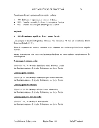 CONTABILIZAÇÃO DE PROCESSOS 26
As entradas são representadas pelos seguintes códigos:
 1000 - Entradas ou aquisições de serviços do Estado
 2.000 - Entradas ou aquisições de serviços de outros Estados
 3.000 - Entradas ou aquisições de serviços do Exterior
Vejamos:
 1000 - Entradas ou aquisições de serviços do Estado
Uma compra de determinado produto fabricado pelo emissor da NF para um contribuinte dentro
do mesmo Estado (5101).
Além de observarmos a natureza constante na NF, devemos nos certificar qual será o uso daquele
material.
Vamos imaginar que essa compra seria para produção de um outro produto, ou seja, compra de
matéria-prima.
A natureza de entrada seria:
1.000+101 = 1.101 - Compra de matéria-prima dentro do Estado
Verificar pressupostos de crédito de impostos nos livros fiscais.
Caso seja para consumo:
1.000+556 = 1.556 - Compra de material para uso ou consumo
Verificar pressupostos de crédito de impostos nos livros fiscais.
Caso seja para imobilizado:
1.000+551 = 1.551 - Compra ativo fixo e ou imobilizado
Verificar pressupostos de crédito de impostos nos livros fiscais.
Caso seja compras para revenda:
1.000+102 = 1.102 - Compras para revenda
Verificar pressupostos de crédito de impostos nos livros fiscais.
Contabilização de Processos Página 26 de 148 Rafael Vanderlei
 