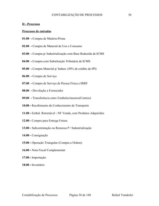 CONTABILIZAÇÃO DE PROCESSOS 30
II - Processos
Processos de entradas
01.00 - Compra de Matéria-Prima
02.00 - Compra de Material de Uso e Consumo
03.00 - Compra p/ Industrialização com Base Reduzida de ICMS
04.00 - Compra com Substituição Tributária de ICMS
05.00 - Compra Material p/ Indust. (50% de crédito de IPI)
06.00 - Compra de Serviço
07.00 - Compra de Serviço de Pessoa Física c/IRRF
08.00 - Devolução a Fornecedor
09.00 - Transferência entre Estabelecimentos(Centros)
10.00 - Recebimento de Conhecimento de Transporte
11.00 - Embal. Retornável - NF Venda, com Produtos Adquiridos
12.00 - Compra para Entrega Futura
13.00 - Subcontratação ou Remessa P / Industrialização
14.00 - Consignação
15.00 - Operação Triangular (Compra a Ordem)
16.00 - Nota Fiscal Complementar
17.00 - Importação
18.00 - Inventário
Contabilização de Processos Página 30 de 148 Rafael Vanderlei
 