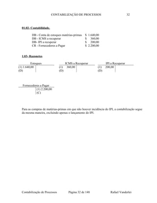 CONTABILIZAÇÃO DE PROCESSOS 32
01.02- Contabilidade.
DB - Conta de estoques matérias-primas $ 1.640,00
DB - ICMS a recuperar $ 360,00
DB- IPI a recuperar $ 200,00
CR - Fornecedores a Pagar $ 2.200,00
1.03- Razonetes
Para as compras de matérias-primas em que não houver incidência do IPI, a contabilização segue
da mesma maneira, excluindo apenas o lançamento do IPI.
Contabilização de Processos Página 32 de 148 Rafael Vanderlei
Estoques
(1) 1.640,00
(D)
ICMS a Recuperar
(1) 360,00
(D)
IPI a Recuperar
(1) 200,00
(D)
Fornecedores a Pagar
(1) 2.200,00
(C)
 