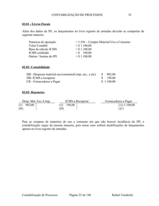 CONTABILIZAÇÃO DE PROCESSOS 35
02.01 - Livros Fiscais
Além dos dados da NF, os lançamentos no livro registro de entradas deverão se comportar da
seguinte maneira:
Natureza de operação = 1.556 – Compra Material Uso e Consumo
Valor Contábil = $ 1.100,00
Base de cálculo ICMS = $ 1.100,00
ICMS creditado = $ 198,00
Outras / Isentas do IPI = $ 1.100,00
02.02- Contabilidade
DB - Despesas material uso/consumo(Limp, esc., e etc) $ 902,00
DB- ICMS a recuperar $ 198,00
CR - Fornecedores a Pagar $ 1.100,00
02.03- Razonetes
Paia as compras de materiais de uso e consumo em que não houver incidência do IPI, a
contabilização segue da mesma maneira, pois nesse caso sofrerá modificações de lançamentos
apenas no livro registro de entradas.
Contabilização de Processos Página 35 de 148 Rafael Vanderlei
Desp. Mat. Esc./Limp.
(1) 902,00
(D)
ICMS a Recuperar
(1) 198,00
(D)
Fornecedores a Pagar
(1) 1.100,00
(C)
 