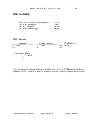 CONTABILIZAÇÃO DE PROCESSOS 38
03.02 - Contabilidade
DB - Conta de estoques matérias-primas $ 928,00
DB - ICMS a recuperar $ 72,00
DB - IPI a recuperar $ 100,00
CR - Fornecedores a Pagar $ 1.100,00
03.03 - Razonetes
Para as compras de matérias primas com redução base cálculo de ICMS em que não houver
incidência do IPI, a contabilização segue da mesma maneira, excluindo apenas o lançamento do
IPI.
Contabilização de Processos Página 38 de 148 Rafael Vanderlei
Estoques
(1) 928,00
(D)
IPI a Recuperar
(1) 100,00
(D)
Fornecedores a Pagar
(1) 1.100,00
(C)
ICMS a Recuperar
(1) 72,00
(D)
 